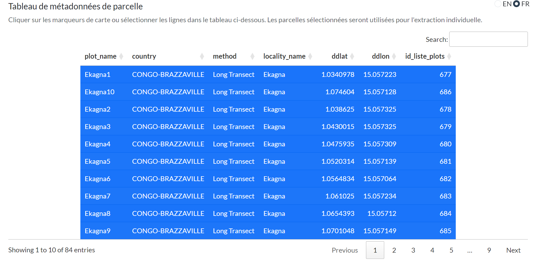 Tableau des métadonnées de parcelles