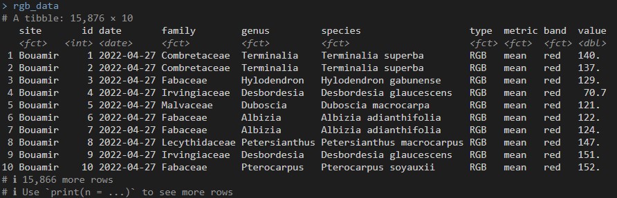 extract_rgbValues outputs files