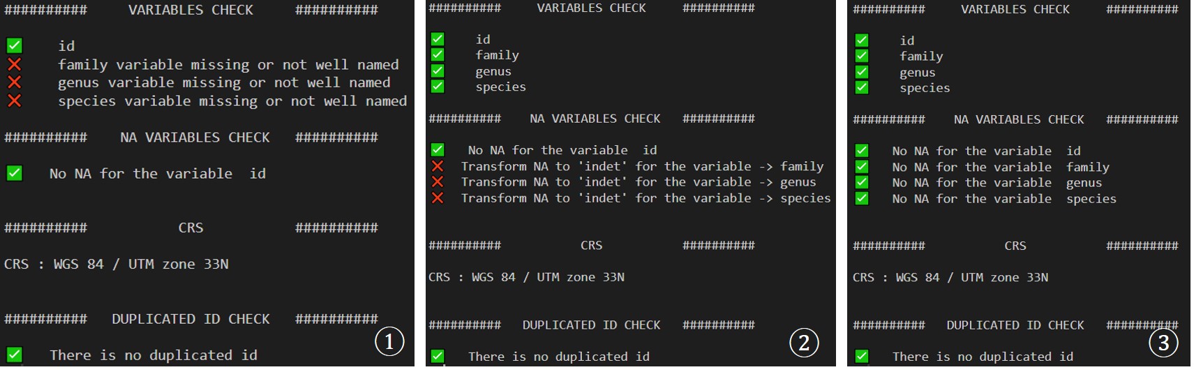 check_crownsFile outputs